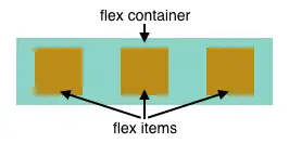 flexbox_theory